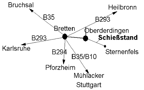 Ihr Weg nach Oberderdingen